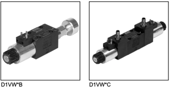 Parker 液压阀 D1VW020DNJDLJ591